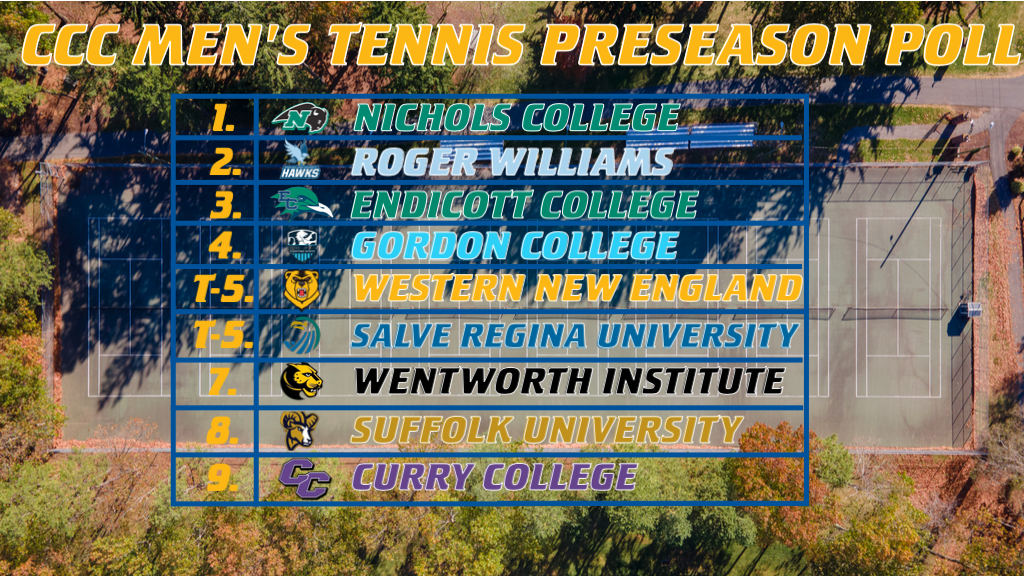 Men's Tennis Tied for Fifth in 2023 CCC Preseason Poll